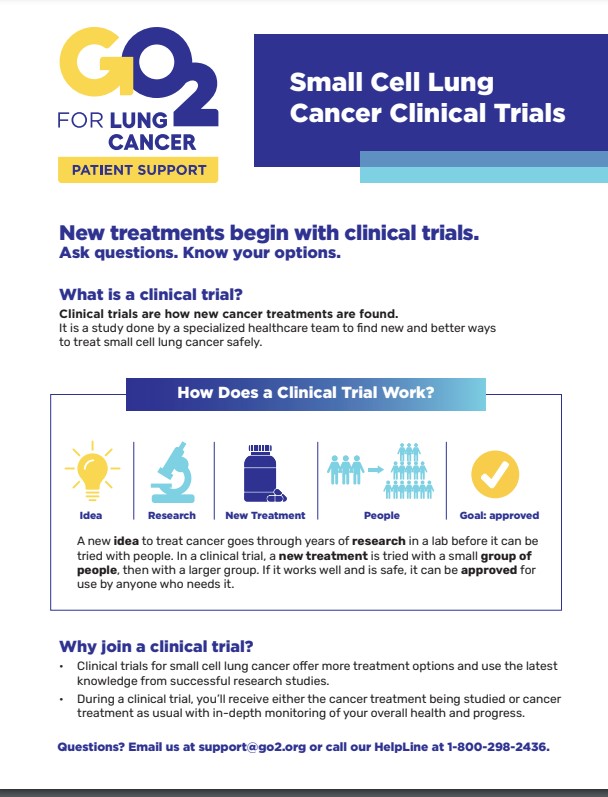 SCLC Clinical Trials image.jpg