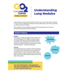 Click here for more information about Understanding Lung Nodules 1-pager (ID:1301)